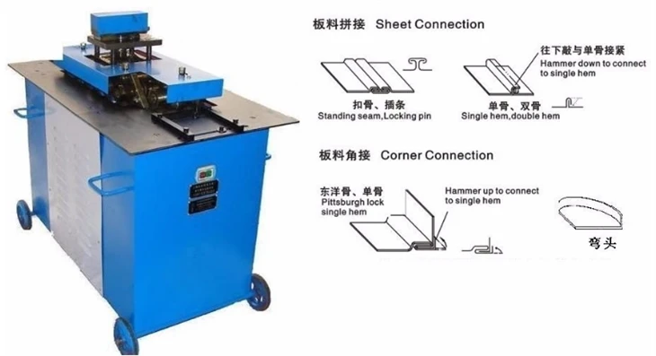 Πίτσμπουργκ Lockformer/lock Forming Machine/Trimming Beading Machine